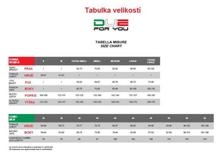 TABULKA VELIKOSTÍ